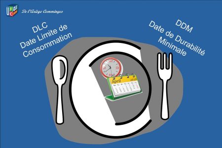 DLC DDM Date alimentation - UFC Que choisir Ariege Comminges